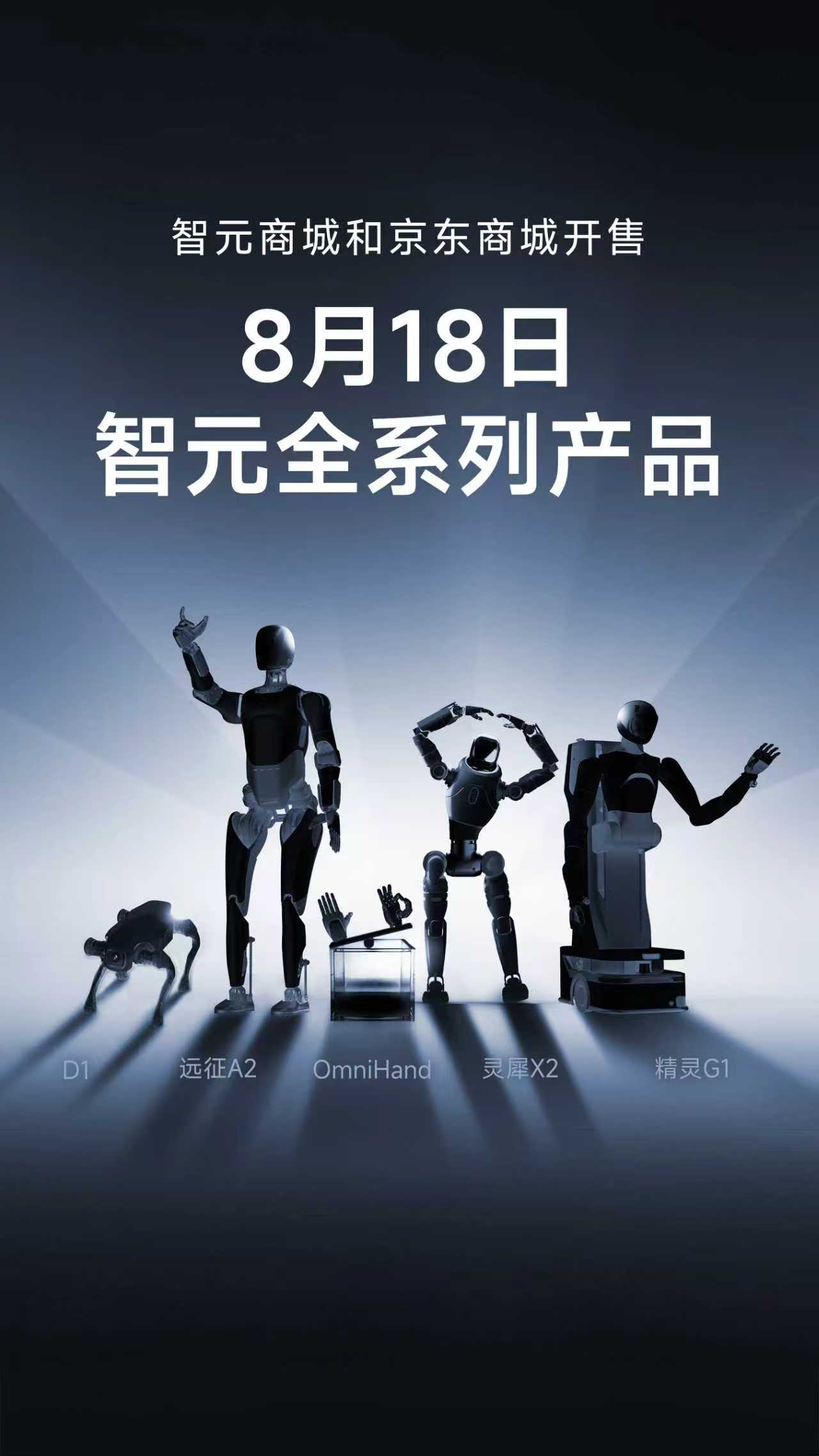  一竞技全系列产品